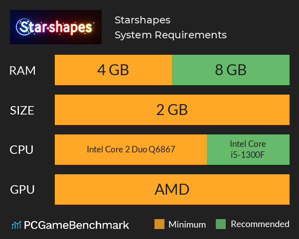 Starshapes System Requirements PC Graph - Can I Run Starshapes