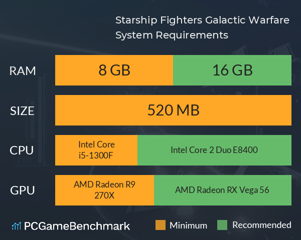 Starship Fighters: Galactic Warfare System Requirements PC Graph - Can I Run Starship Fighters: Galactic Warfare