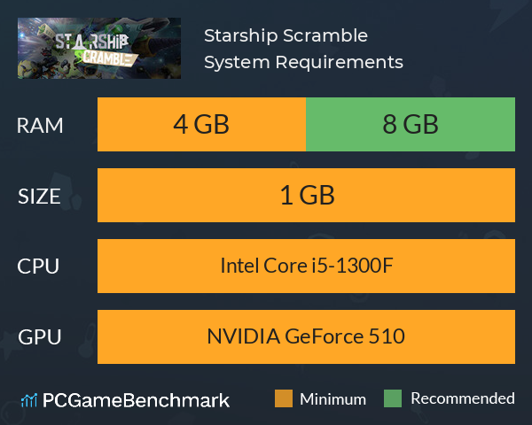 Starship Scramble System Requirements PC Graph - Can I Run Starship Scramble