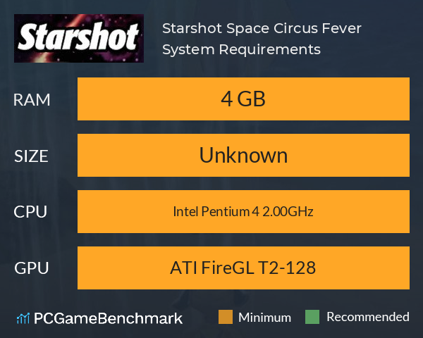 Starshot: Space Circus Fever System Requirements PC Graph - Can I Run Starshot: Space Circus Fever