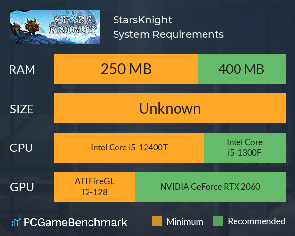 StarsKnight System Requirements PC Graph - Can I Run StarsKnight