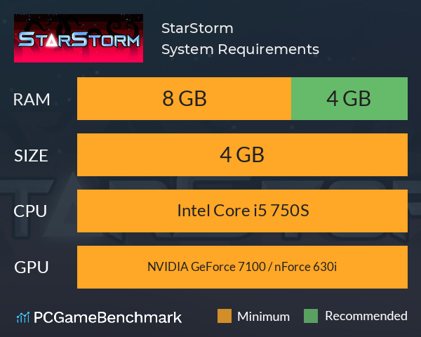 StarStorm System Requirements PC Graph - Can I Run StarStorm