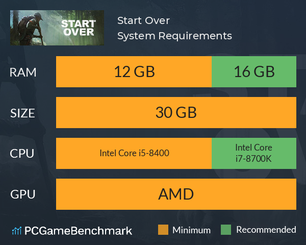 Start Over System Requirements PC Graph - Can I Run Start Over