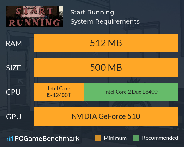 Start Running System Requirements PC Graph - Can I Run Start Running