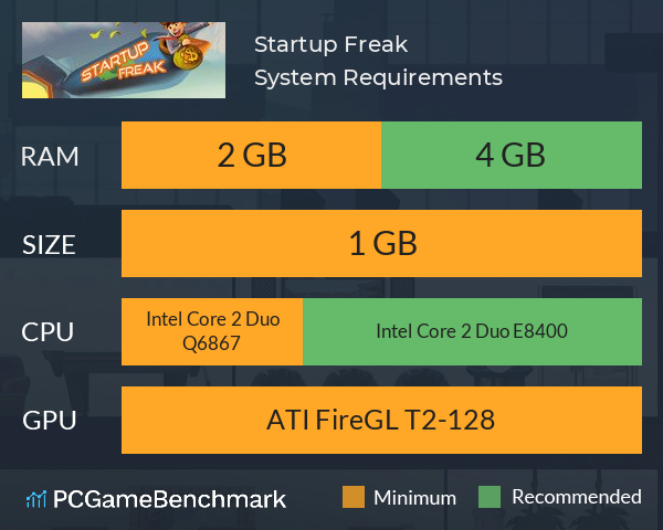 Startup Freak System Requirements PC Graph - Can I Run Startup Freak