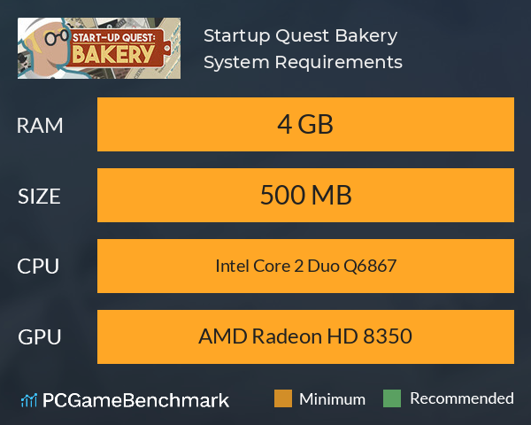 Startup Quest Bakery System Requirements PC Graph - Can I Run Startup Quest Bakery