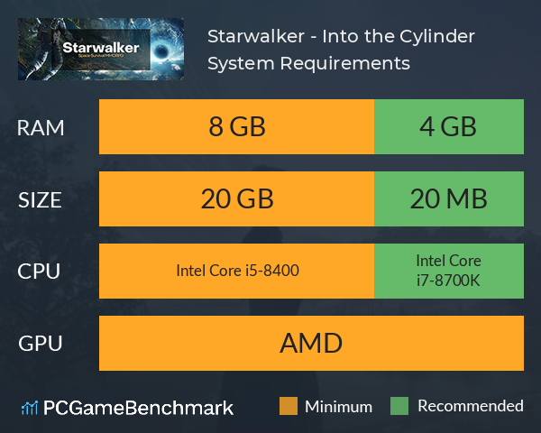 Starwalker - Into the Cylinder System Requirements PC Graph - Can I Run Starwalker - Into the Cylinder