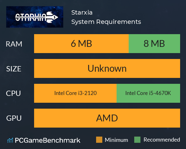 Starxia System Requirements PC Graph - Can I Run Starxia