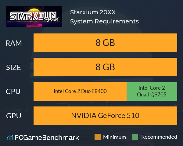 Starxium 20XX System Requirements PC Graph - Can I Run Starxium 20XX