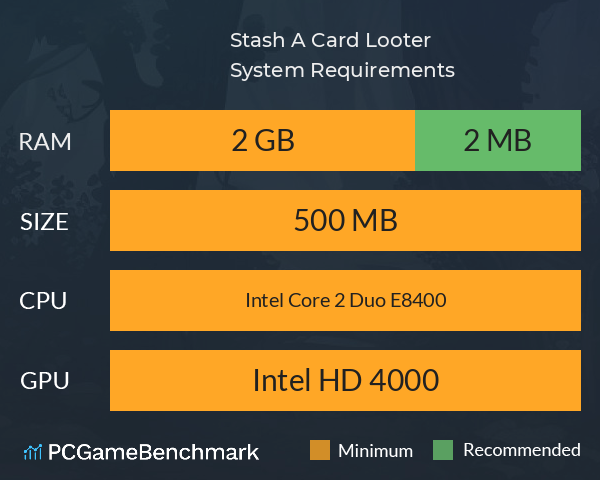 Stash: A Card Looter System Requirements PC Graph - Can I Run Stash: A Card Looter