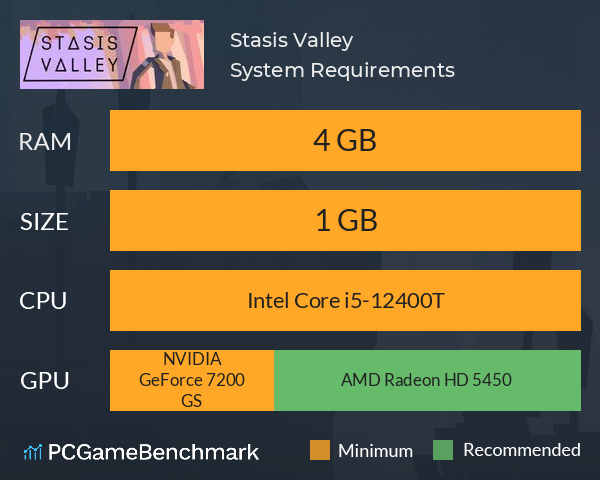 Stasis Valley System Requirements PC Graph - Can I Run Stasis Valley