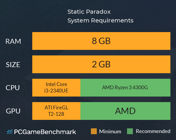 Static Paradox System Requirements PC Graph - Can I Run Static Paradox