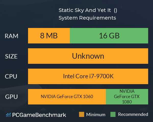 Static Sky: And Yet It █████ (██落在夜空生成以前) System Requirements PC Graph - Can I Run Static Sky: And Yet It █████ (██落在夜空生成以前)