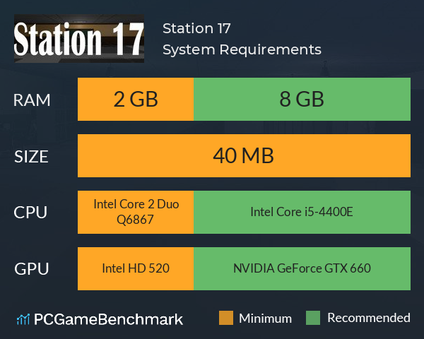 Station 17 System Requirements PC Graph - Can I Run Station 17