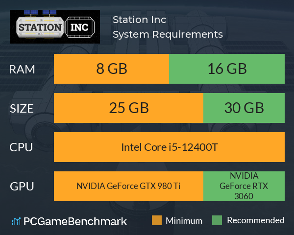 Station Inc System Requirements PC Graph - Can I Run Station Inc