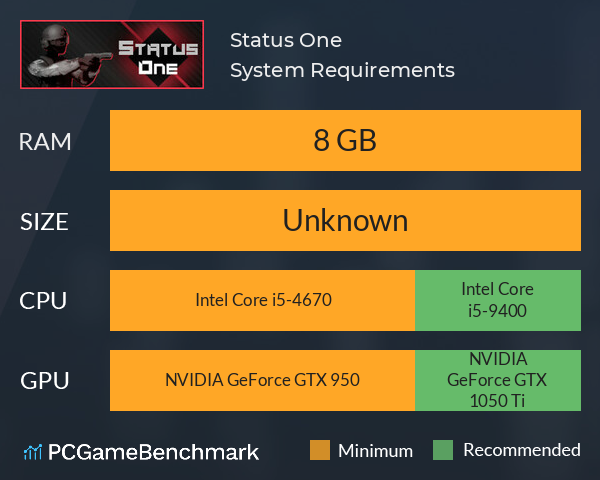 Status One System Requirements PC Graph - Can I Run Status One