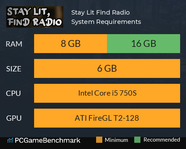 Stay Lit, Find Radio System Requirements PC Graph - Can I Run Stay Lit, Find Radio