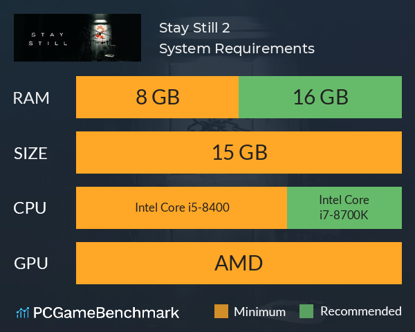 Stay Still 2 System Requirements PC Graph - Can I Run Stay Still 2