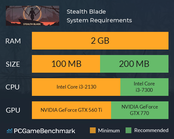 Stealth Blade System Requirements PC Graph - Can I Run Stealth Blade