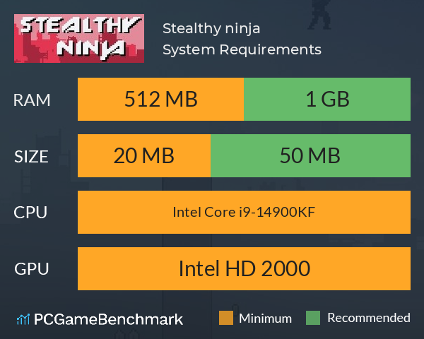 Stealthy ninja System Requirements PC Graph - Can I Run Stealthy ninja