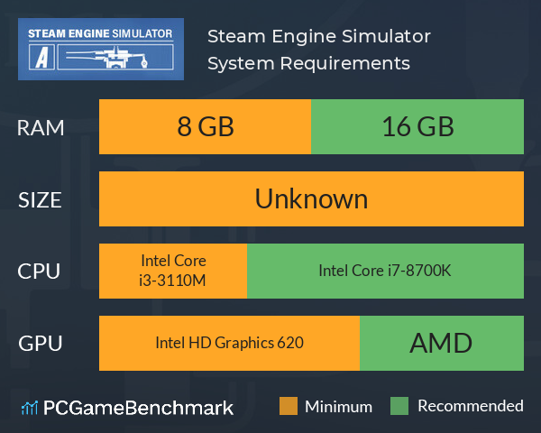 Steam Engine Simulator System Requirements PC Graph - Can I Run Steam Engine Simulator