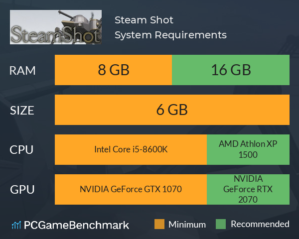 Steam Shot System Requirements PC Graph - Can I Run Steam Shot