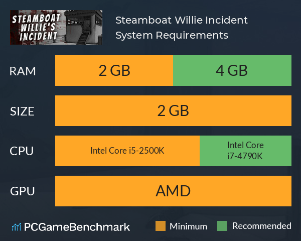 Steamboat Willie Incident System Requirements PC Graph - Can I Run Steamboat Willie Incident