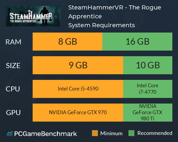 SteamHammerVR - The Rogue Apprentice System Requirements PC Graph - Can I Run SteamHammerVR - The Rogue Apprentice