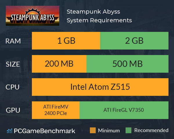 Steampunk Abyss System Requirements PC Graph - Can I Run Steampunk Abyss