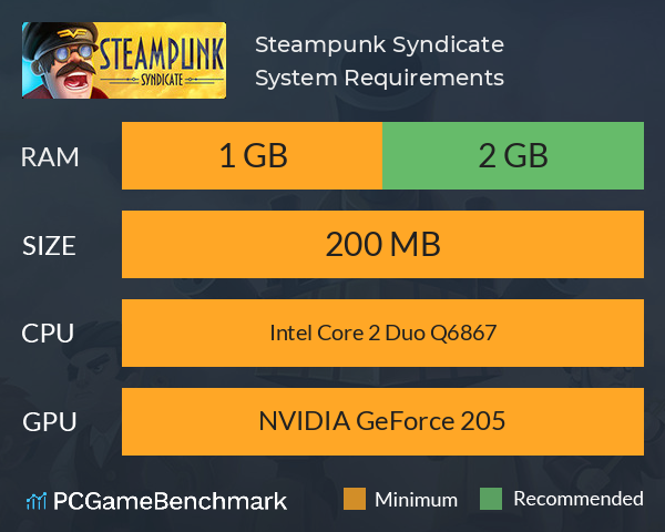 Steampunk Syndicate System Requirements PC Graph - Can I Run Steampunk Syndicate