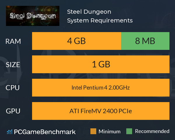 Steel Dungeon 钢铁地牢 System Requirements PC Graph - Can I Run Steel Dungeon 钢铁地牢