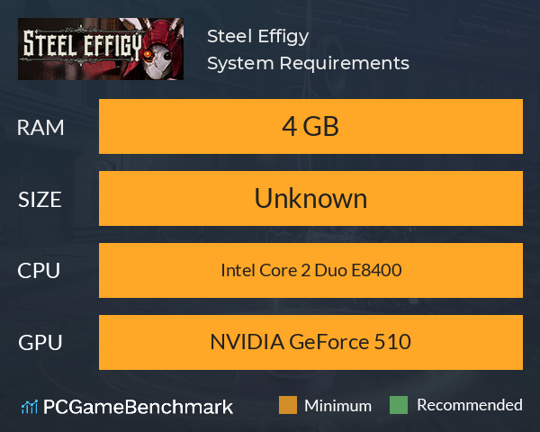 Steel Effigy System Requirements PC Graph - Can I Run Steel Effigy