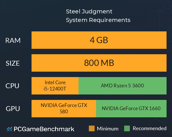 Steel Judgment System Requirements PC Graph - Can I Run Steel Judgment