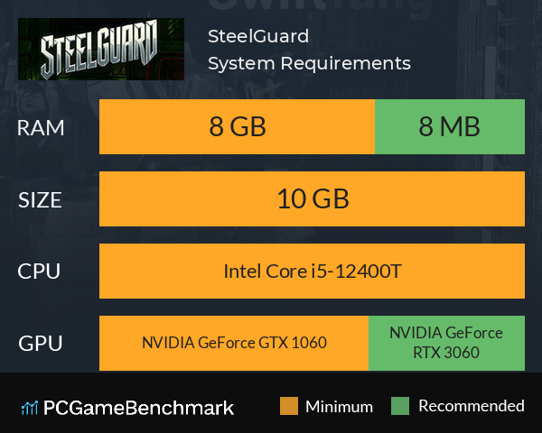 SteelGuard System Requirements PC Graph - Can I Run SteelGuard