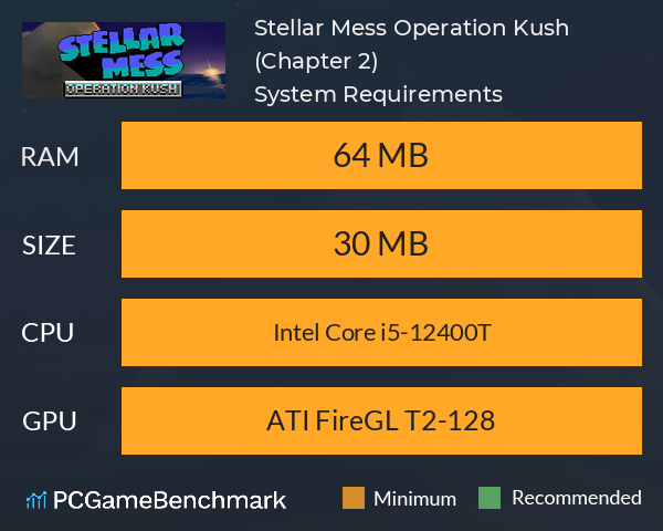 Stellar Mess: Operation Kush (Chapter 2) System Requirements PC Graph - Can I Run Stellar Mess: Operation Kush (Chapter 2)