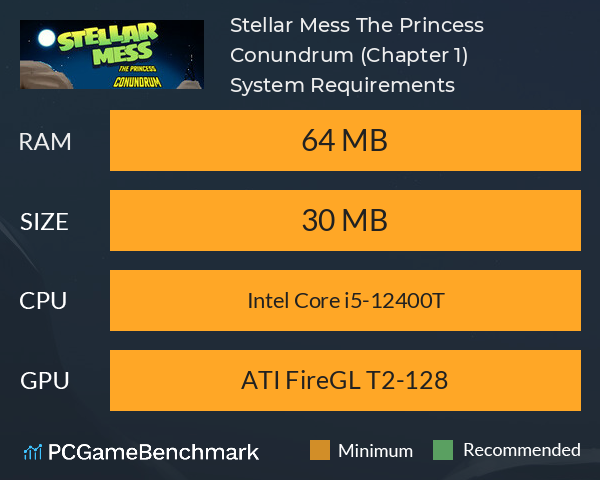 Stellar Mess: The Princess Conundrum (Chapter 1) System Requirements PC Graph - Can I Run Stellar Mess: The Princess Conundrum (Chapter 1)