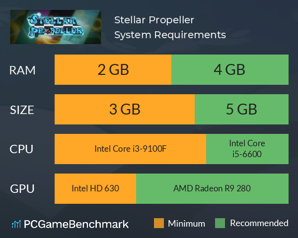 Stellar Propeller System Requirements PC Graph - Can I Run Stellar Propeller