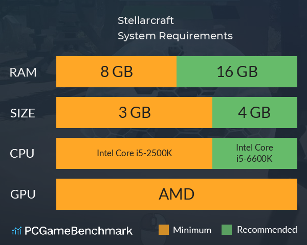 Stellarcraft System Requirements PC Graph - Can I Run Stellarcraft