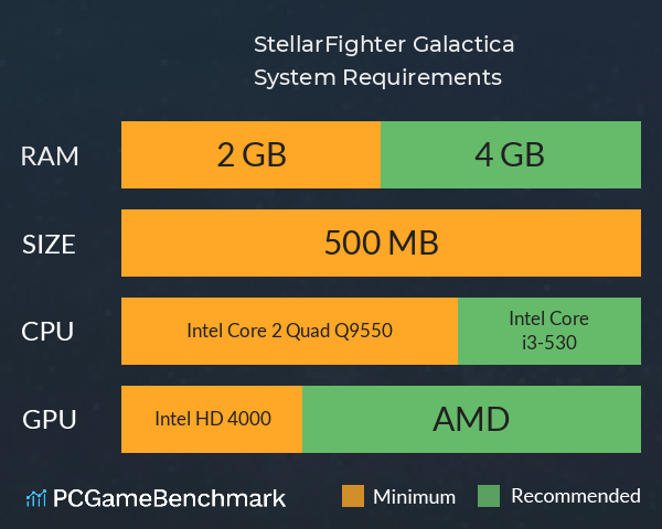 StellarFighter: Galactica System Requirements PC Graph - Can I Run StellarFighter: Galactica