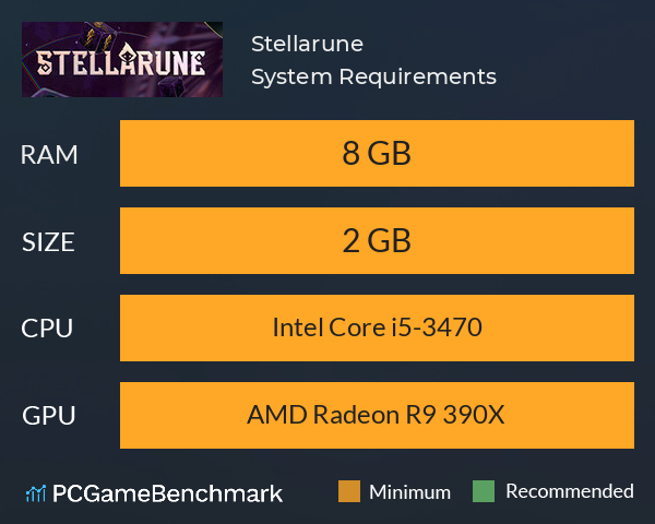 Stellarune System Requirements PC Graph - Can I Run Stellarune