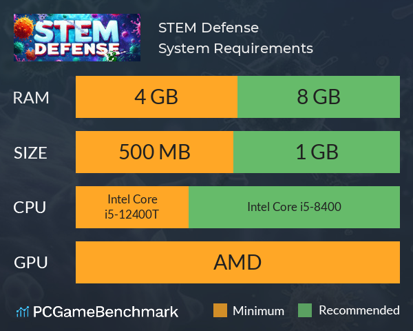 STEM Defense System Requirements PC Graph - Can I Run STEM Defense