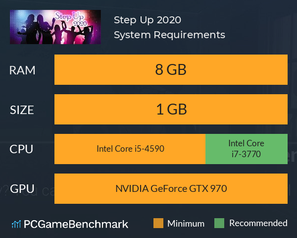 Step Up 2020 System Requirements PC Graph - Can I Run Step Up 2020