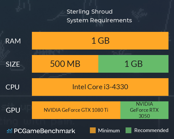 Sterling Shroud System Requirements PC Graph - Can I Run Sterling Shroud