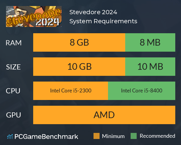 Stevedore 2024 System Requirements PC Graph - Can I Run Stevedore 2024