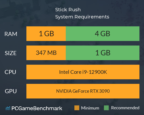 Stick Rush System Requirements PC Graph - Can I Run Stick Rush