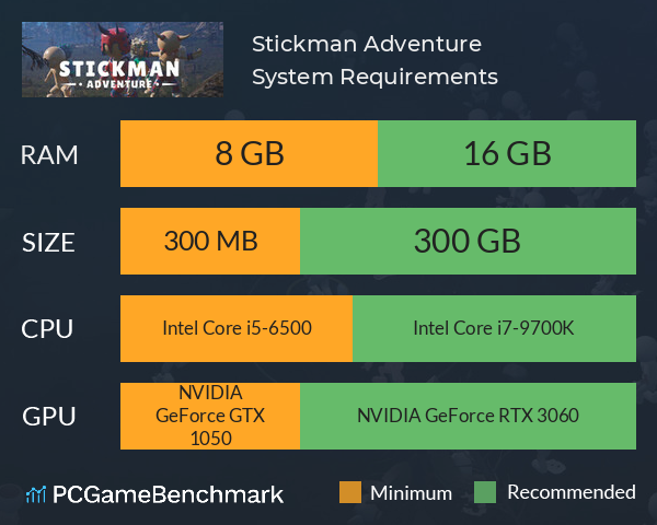 Stickman Adventure System Requirements PC Graph - Can I Run Stickman Adventure