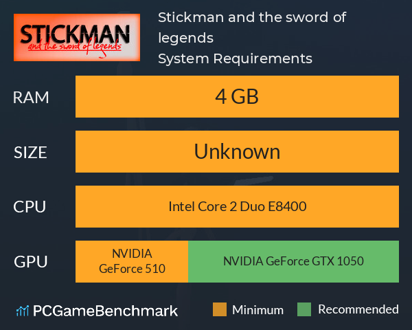 Stickman and the sword of legends System Requirements PC Graph - Can I Run Stickman and the sword of legends