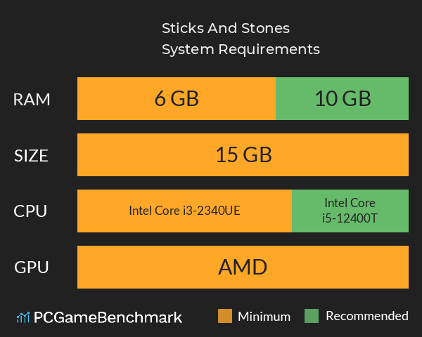 Sticks And Stones System Requirements PC Graph - Can I Run Sticks And Stones