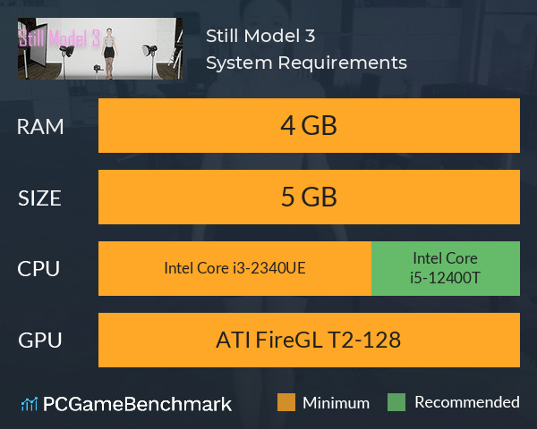 Still Model 3 System Requirements PC Graph - Can I Run Still Model 3