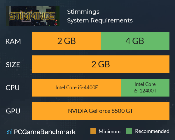 Stimmings System Requirements PC Graph - Can I Run Stimmings